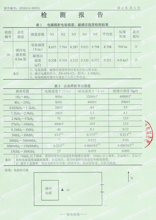 電磁輻射檢測報(bào)告04